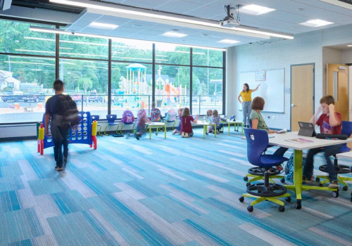 From Desks to Developments: The Role of Educational Planning in Community Design